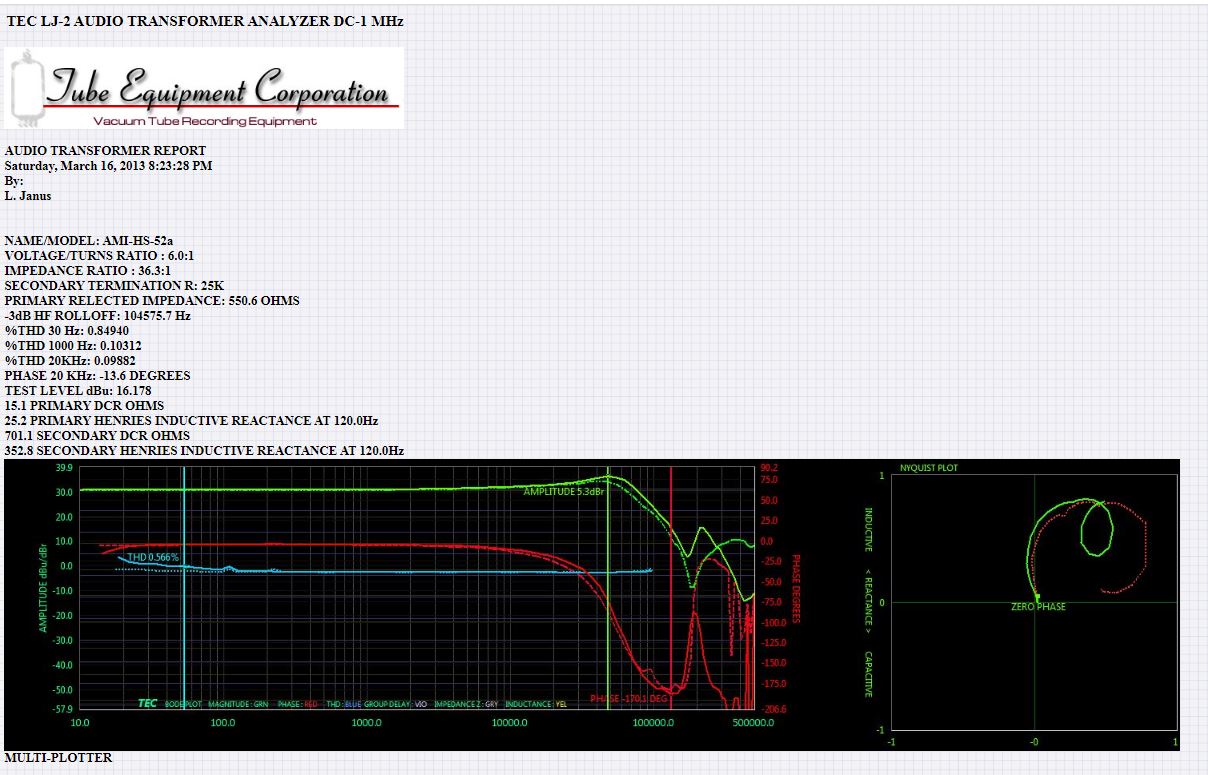 tx-analyzer